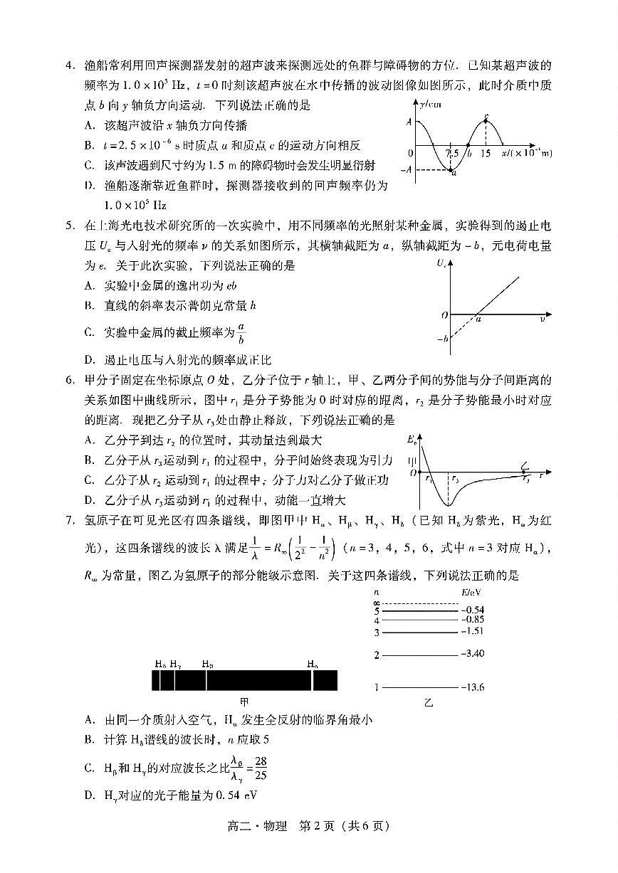 扫描件_物理第2页