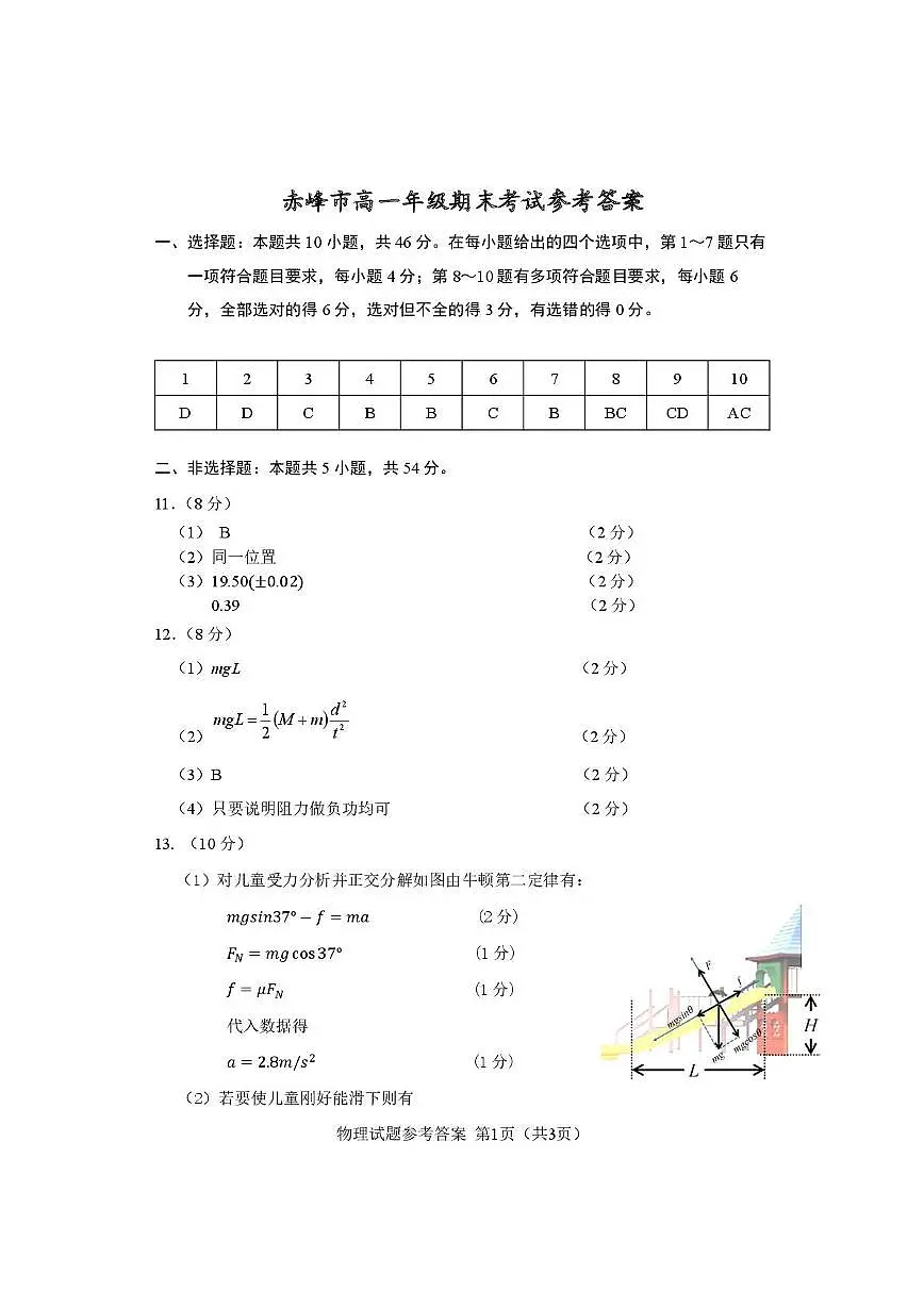 高一期末物理参考答案(0717)第1页