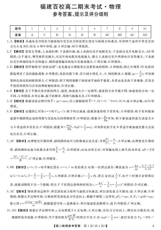 福建省百校2024-2025学年高二下学期期末考试 物理答案.pdf第1页