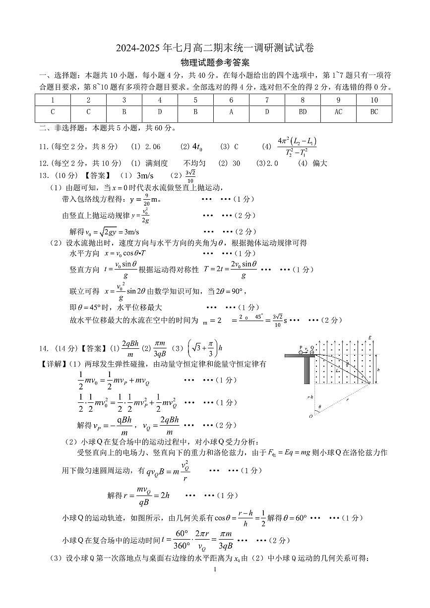高二物理DA第1页