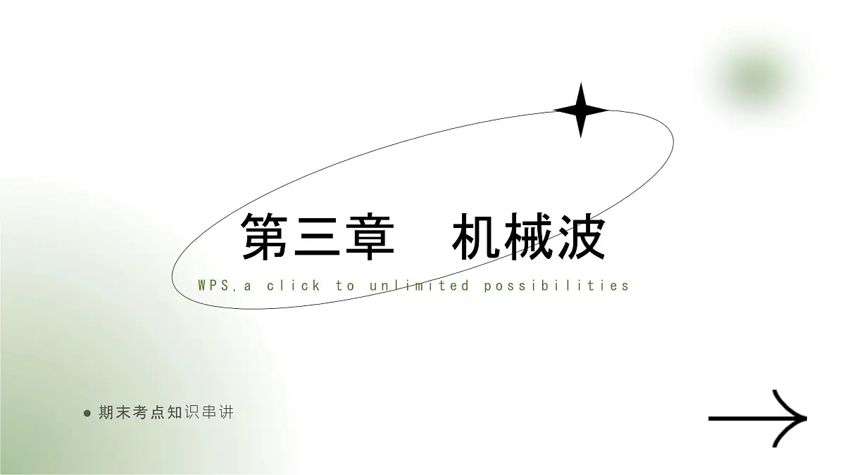 人教版（2019）高中物理选择性必修一第三章期末重点串讲课件第1页