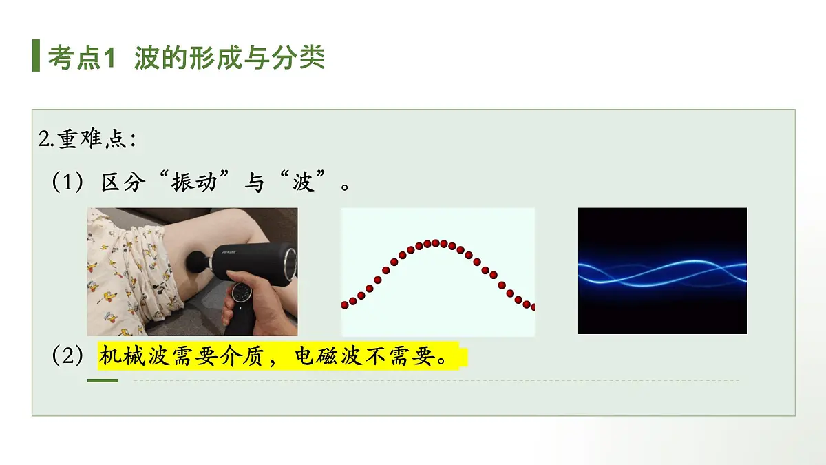 人教版（2019）高中物理选择性必修一第三章期末重点串讲课件第7页