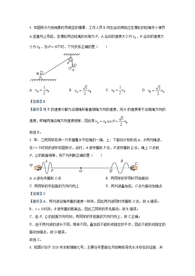 2025届山西省青桐鸣大联考高三下学期5月模拟预测物理试卷（解析版）第3页