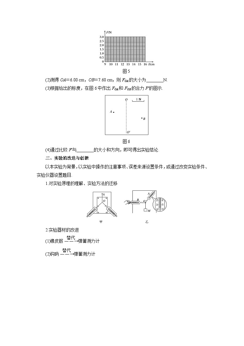 实验专题3.2验证力的平行四边形定则改进实验导学案 高中物理人教版（2019）必修第一册 含答案第3页