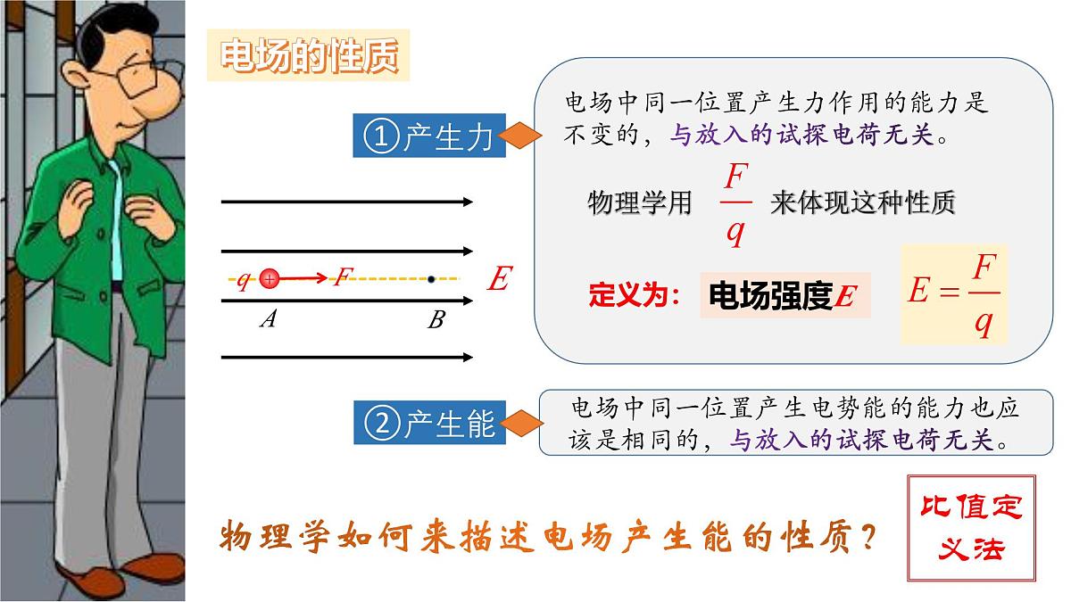 第2节 电势与等势面（教学课件）-2025-2026学年高中物理必修第三册（鲁科版2019）第2页