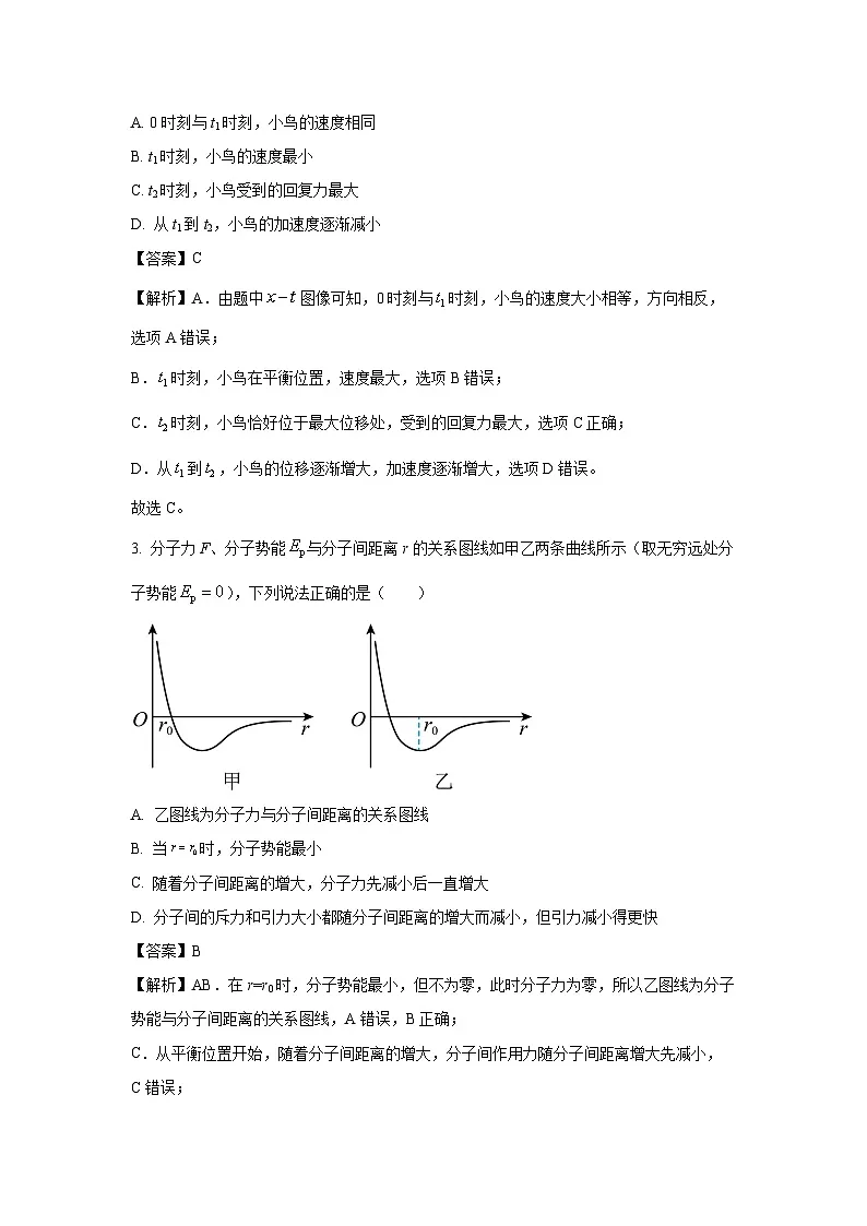 山东省部分学校2024-2025学年高二下学期4月阶段性诊断测试物理试卷（解析版）第2页