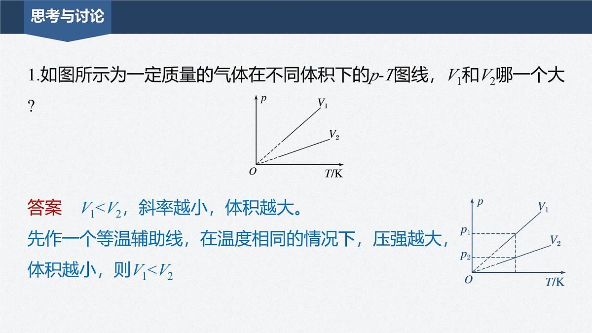 2025-2026学年物理鲁科版（2019）选择性必修第三册 1.5气体实验定律(二) 课件第8页