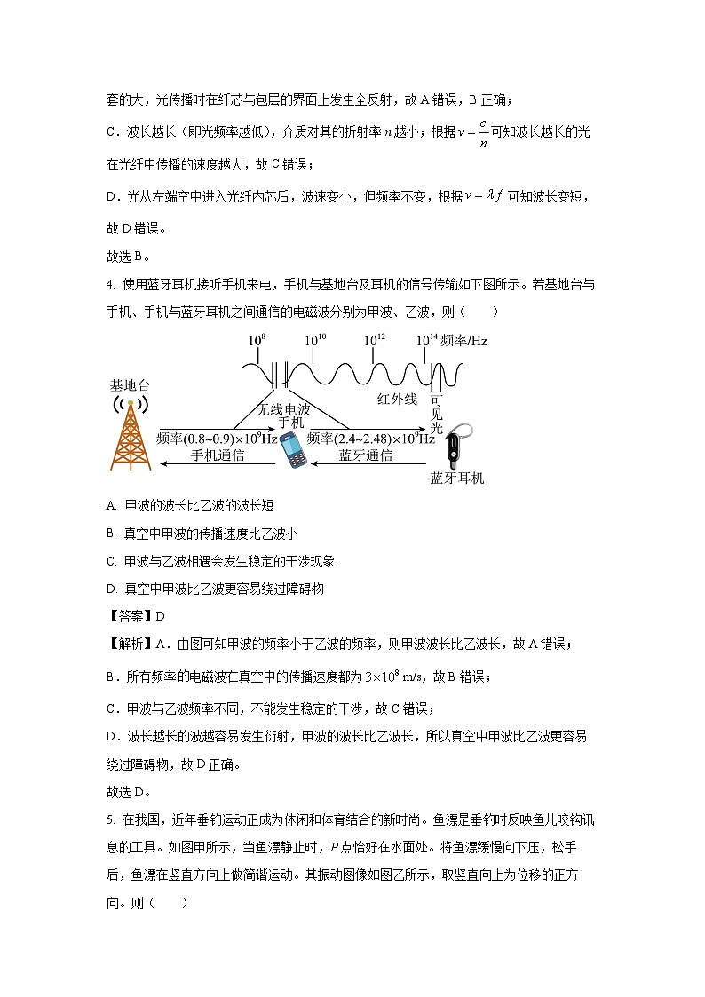 【物理】广东省清远市211联盟2024-2025学年高二下学期期中联考试卷（解析版）第3页