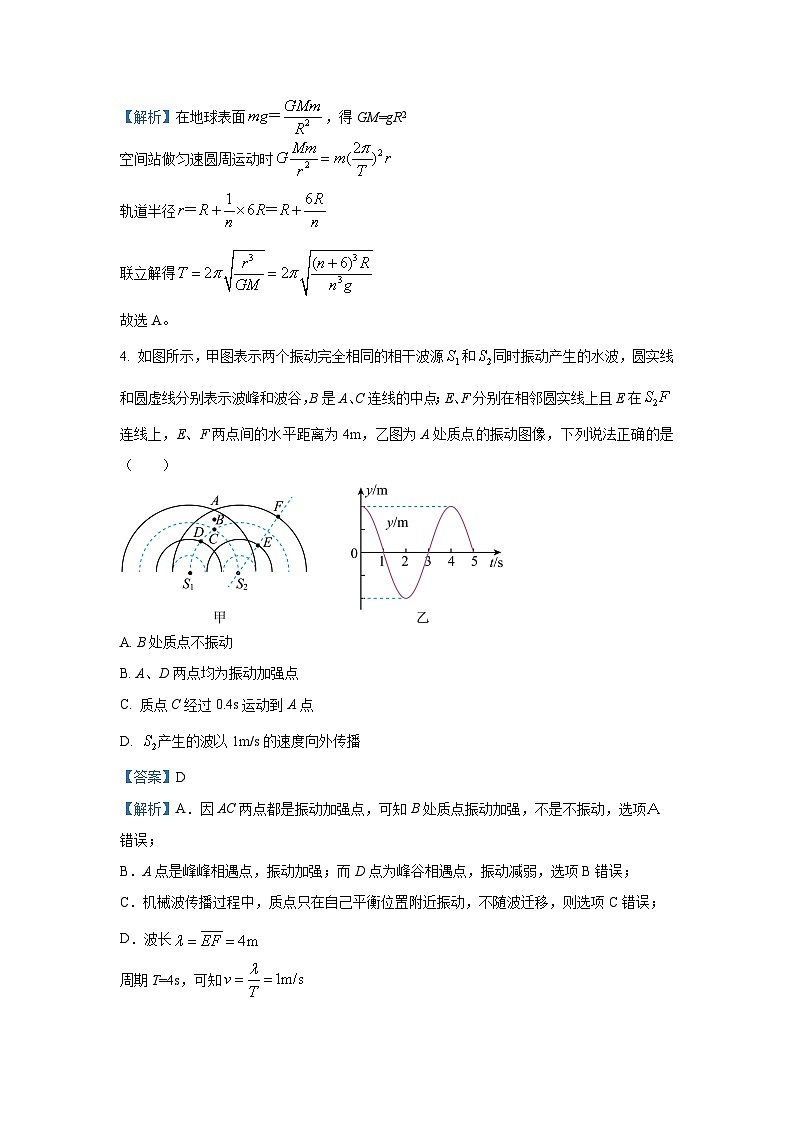 2025届辽宁省辽西重点高中高三下学期第二次模拟考试物理试卷（解析版）第3页