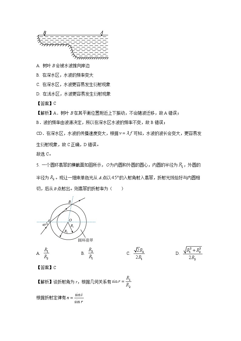 辽宁省葫芦岛市、县协作校2024-2025学年高二下学期第一次考试物理试卷（解析版）第3页