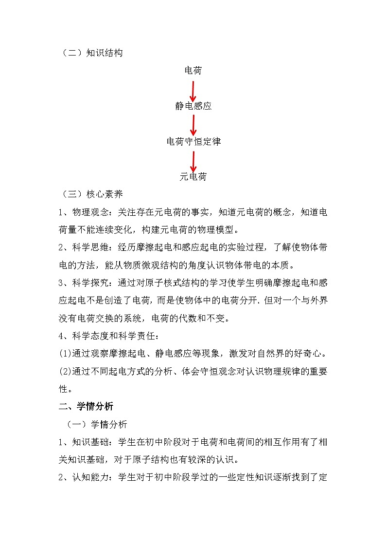 9.1电荷 说课讲义 -高中物理人教版（2019）必修第三册第2页
