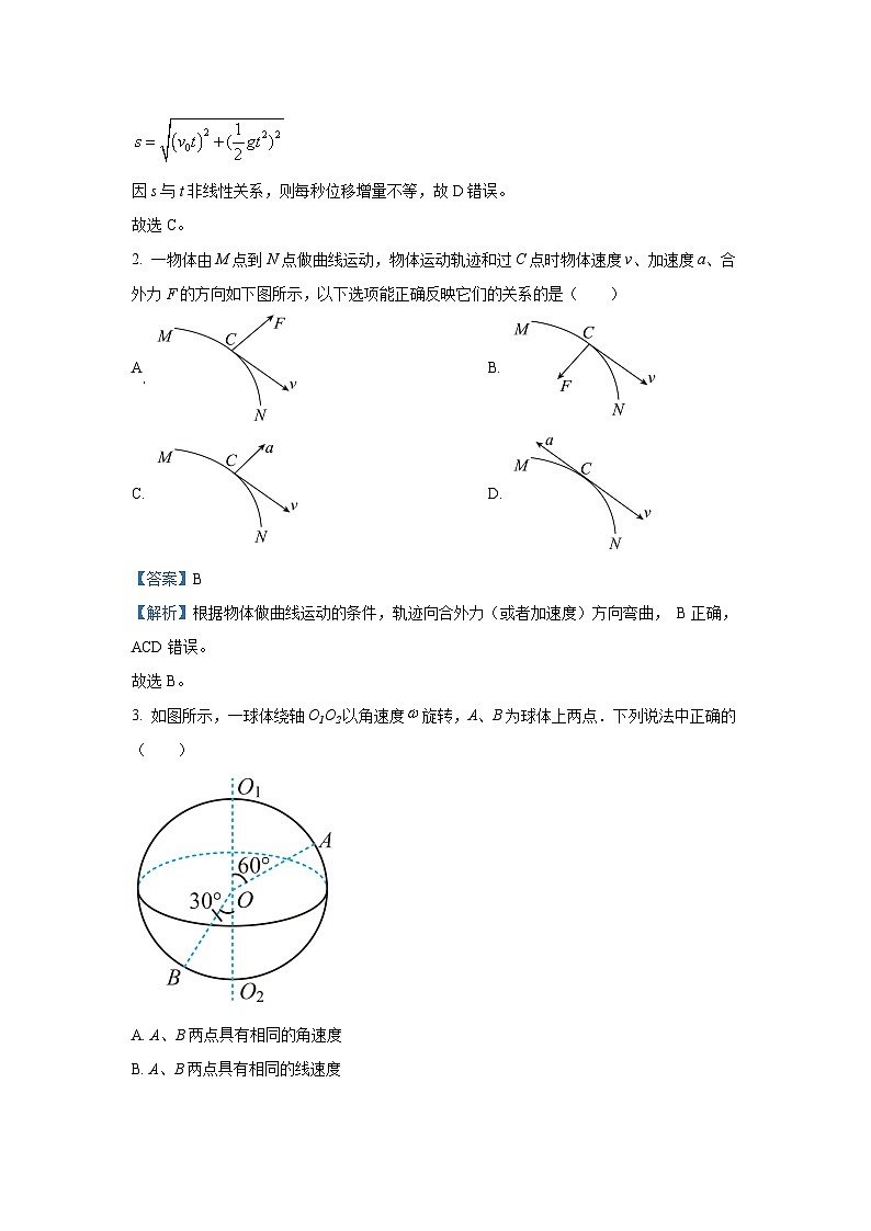 四川省眉山市仁寿县多校2024-2025学年高一下学期6月期末物理试卷（解析版）第2页