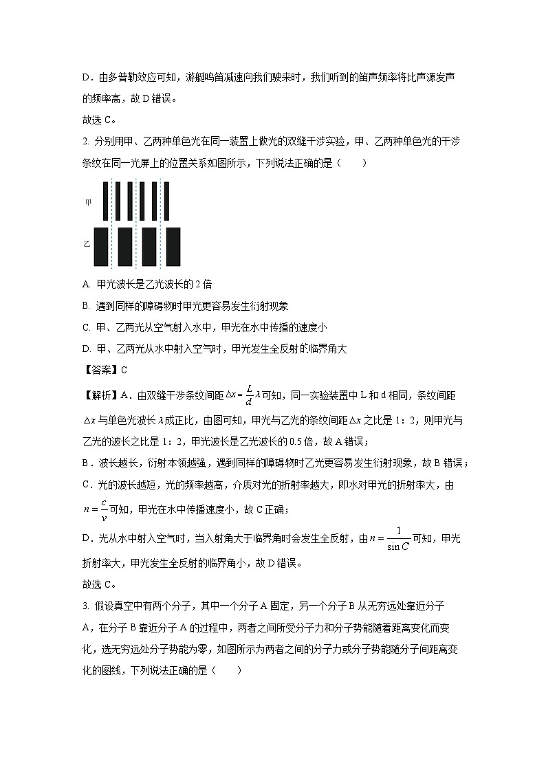 湖北省九师联盟2024-2025学年高二下学期下5月期中真题物理试卷（解析版）第2页