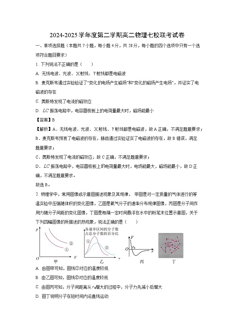 广东省东莞市七校联考2024-2025学年高二下学期期中真题物理试卷（解析版）第1页
