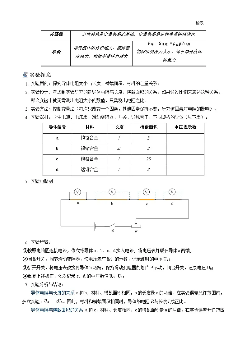 11.2 导体的电阻——导学案第3页