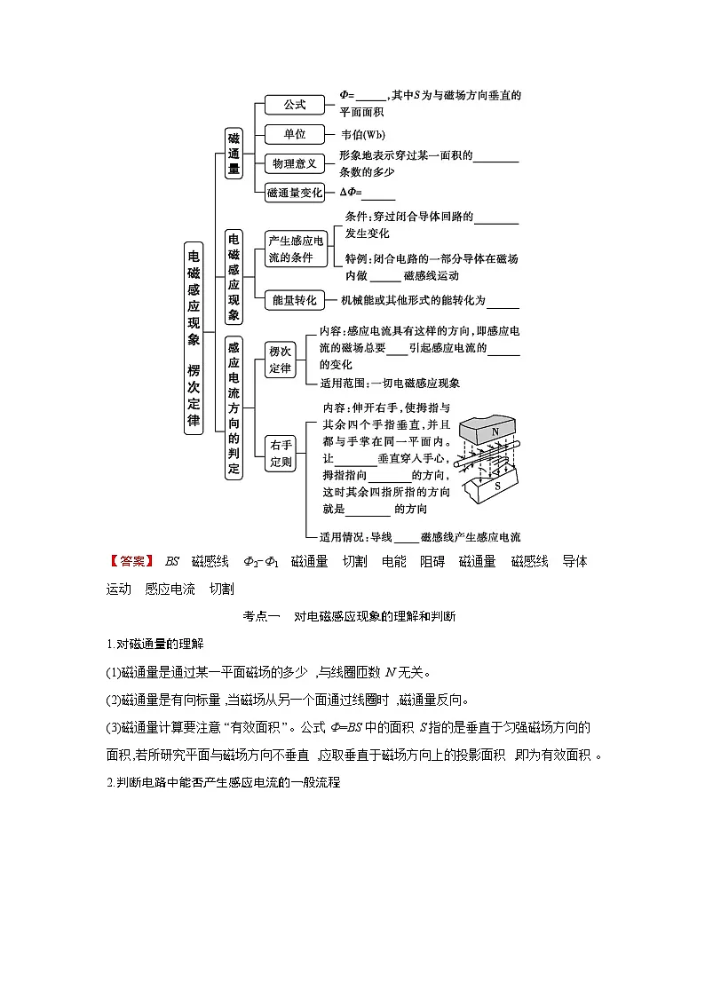 第十二章 第1讲　电磁感应现象　楞次定律练习含答案-高考物理一轮专题第3页