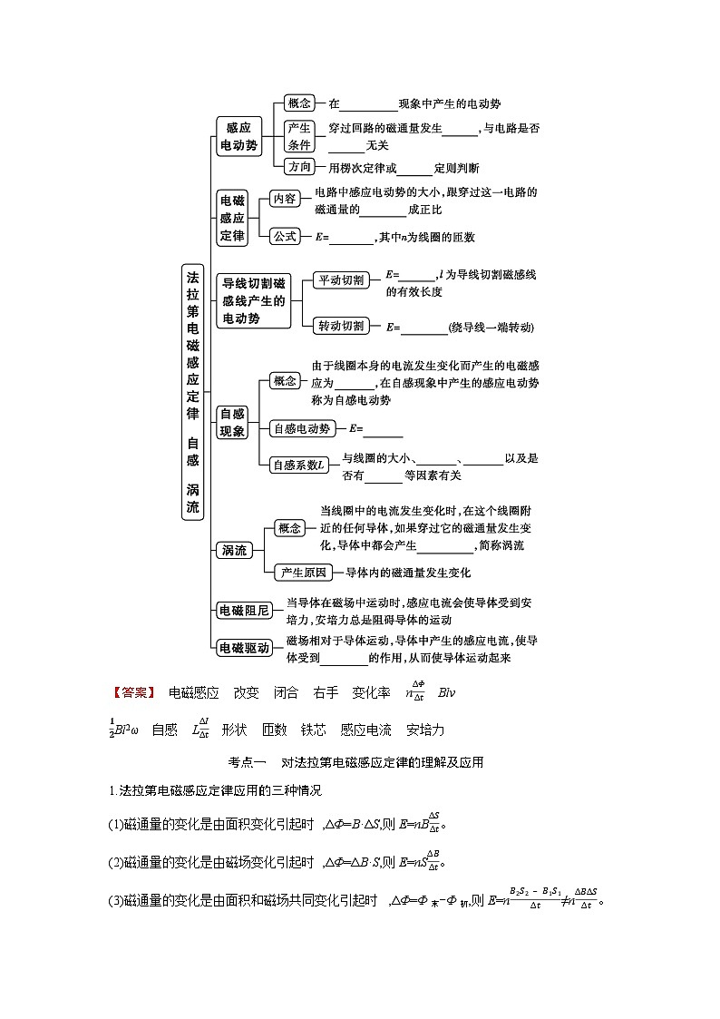 第十二章  第2讲　法拉第电磁感应定律　自感、涡流练习含答案-高考物理一轮专题第2页