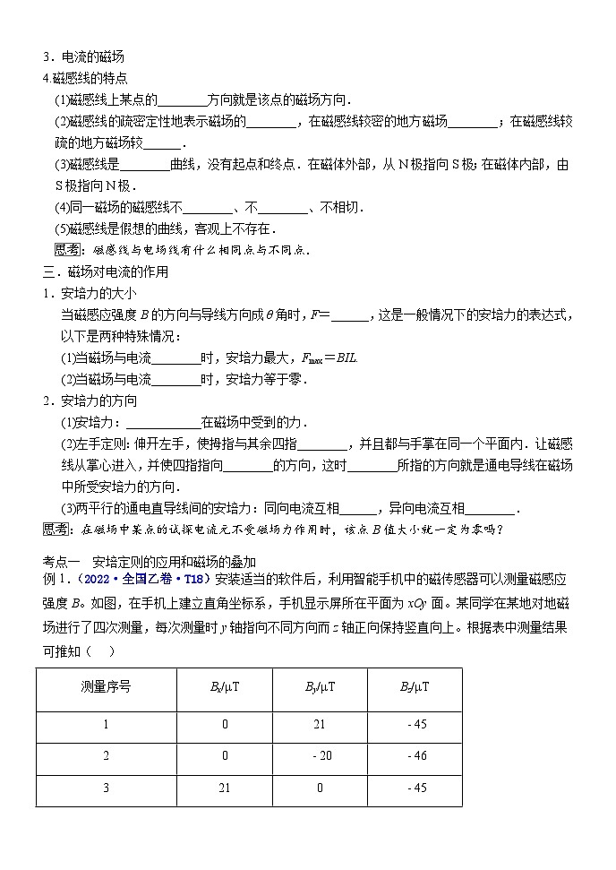 高考物理一轮复习学案：磁场的描述 磁场对电流的作用第2页