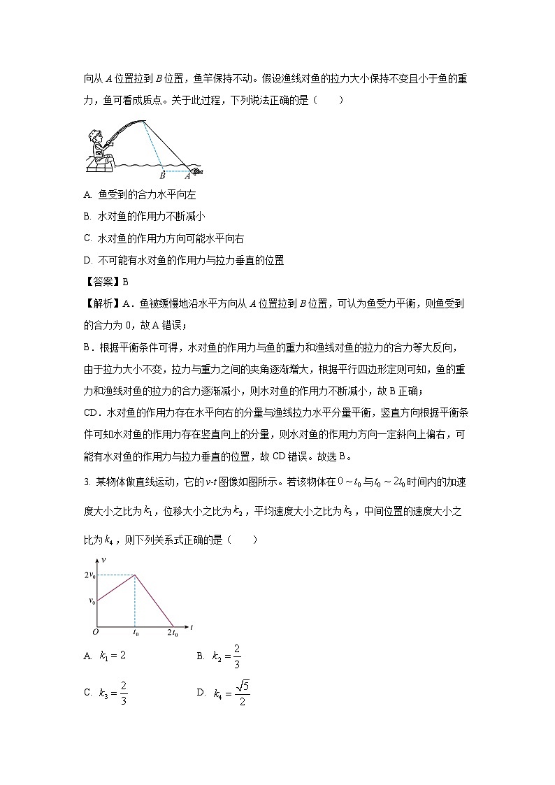 2025年山东省普通高中高三下学期学业水平等级考试预测卷物理试卷（解析版）第2页