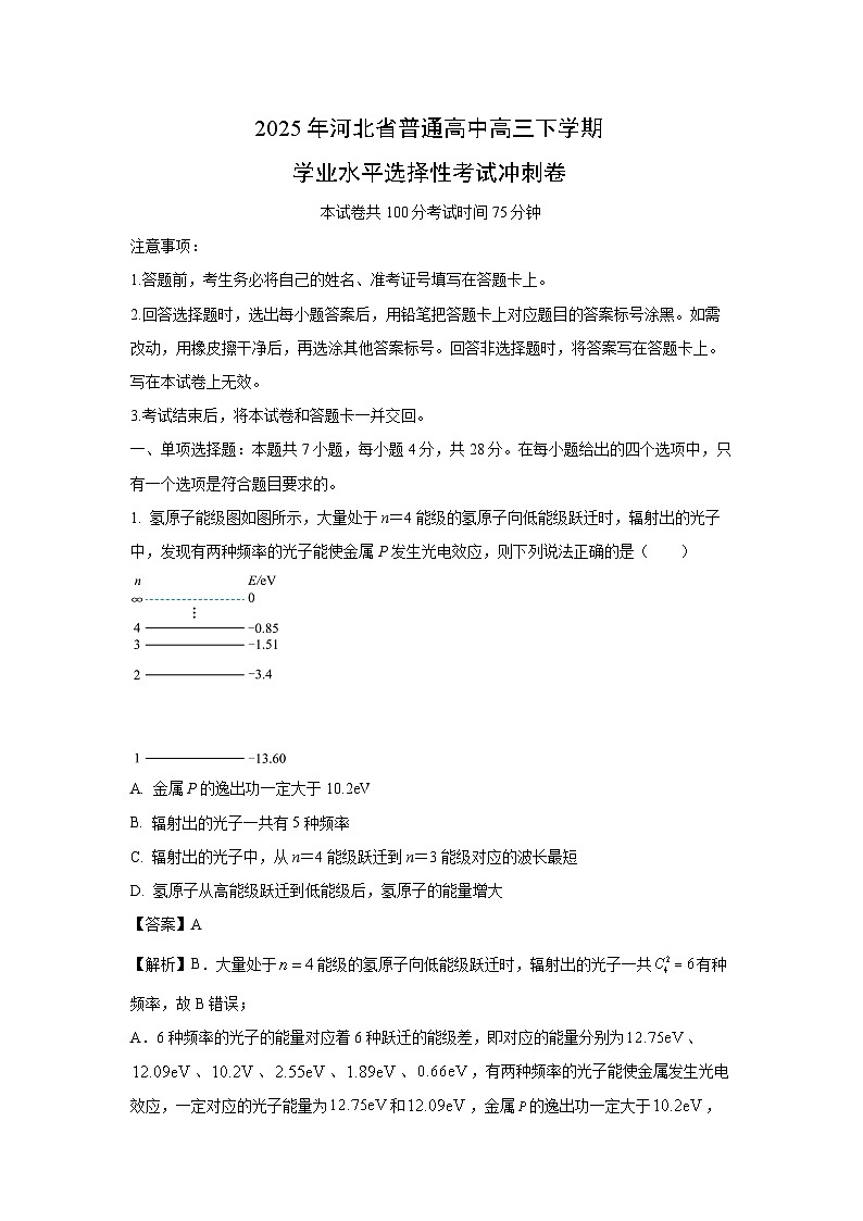 2025年河北省普通高中高三下学期学业水平选择性考试冲刺卷（二）物理试卷（解析版）第1页