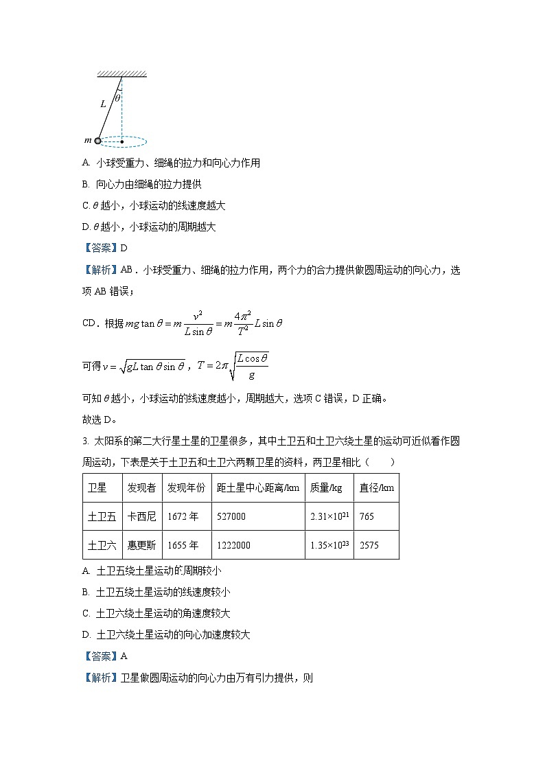 安徽省合肥市六校联盟2024-2025学年高一下学期期末考试物理试卷（解析版）第2页