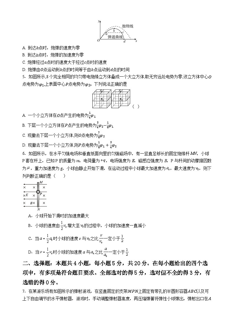 2026届湖南省新高三开学摸底考试练习试卷2 物理（含解析）第2页