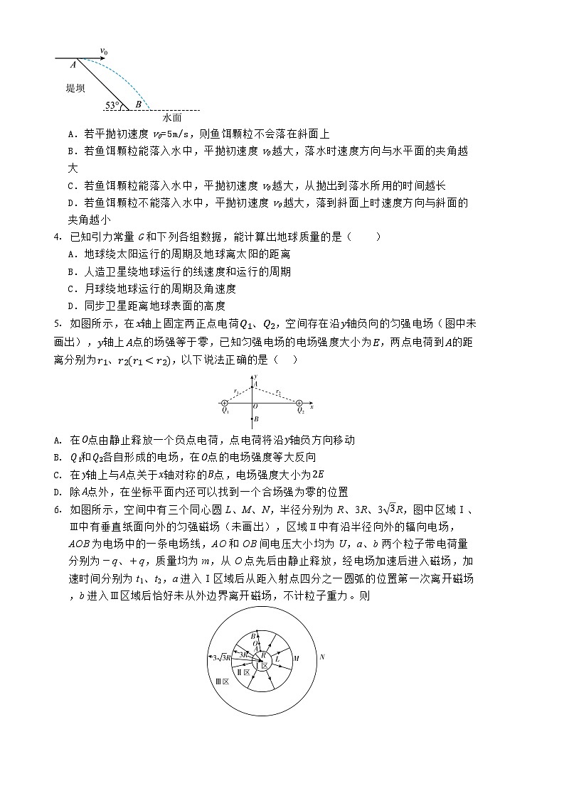 2025年湖南省普通高中学业水平选择性考试5月押题卷（二）物理（含解析）第2页