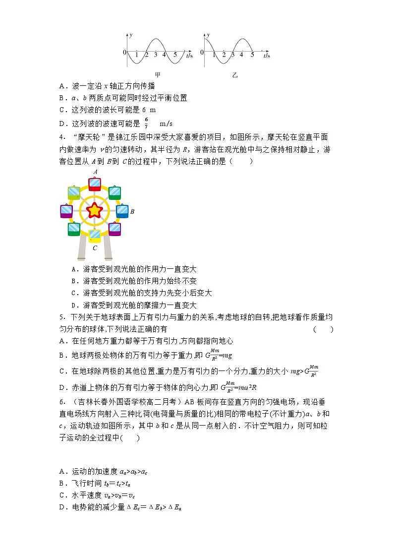 2025年湖南省普通高中学业水平选择性考试5月押题卷（六）物理（含解析）第2页