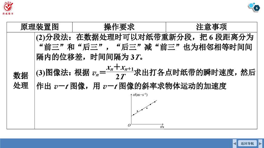 高考物理【一轮复习】课件第一章   第六讲　实验一：探究小车速度随时间变化的规律第6页