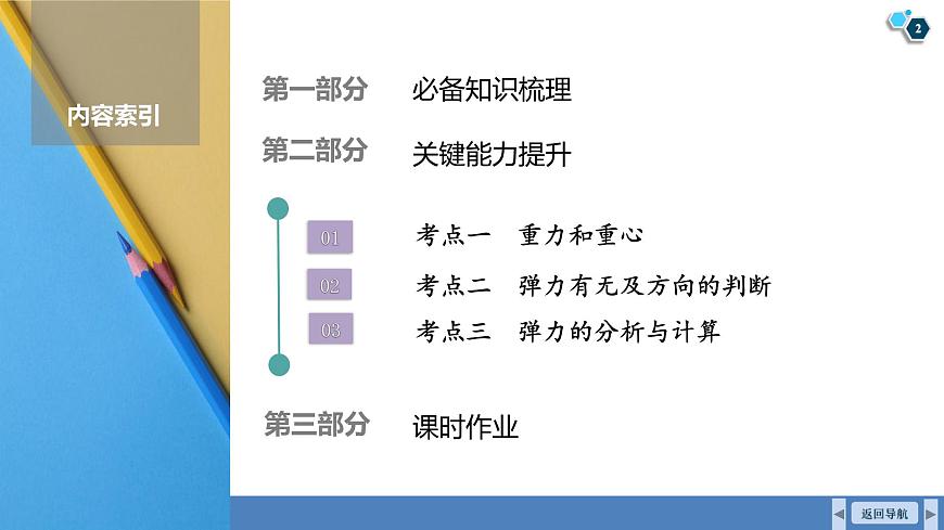 高考物理【一轮复习】课件第二章 第一讲　重力　弹力第2页
