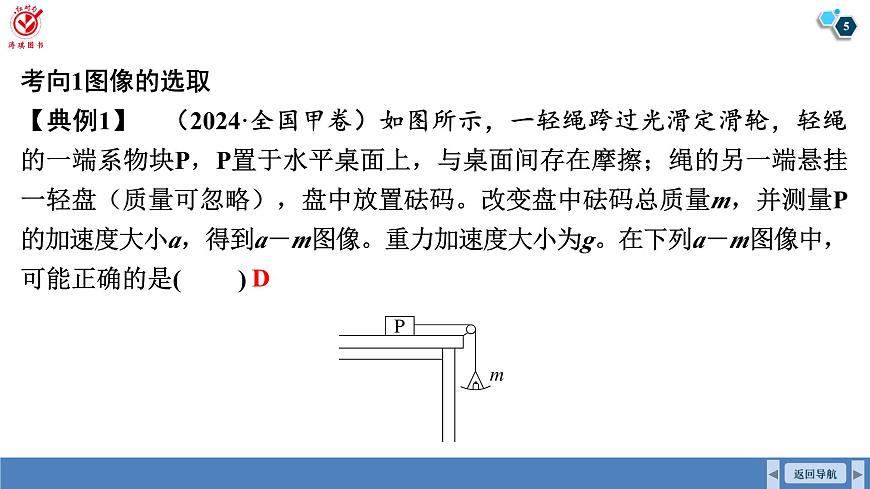 高考物理【一轮复习】课件第三章   第三讲　专题强化：动力学图像、连接体和临界极值问题第5页