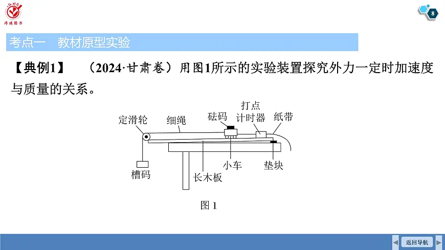 高考物理【一轮复习】课件第三章 第六讲　实验四：探究加速度与力、质量的关系第8页