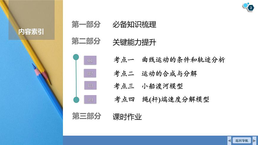 高考物理【一轮复习】课件第四章   第一讲　曲线运动　运动的合成与分解第2页