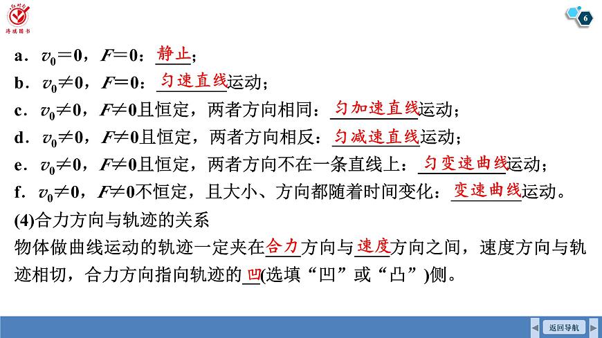 高考物理【一轮复习】课件第四章   第一讲　曲线运动　运动的合成与分解第6页