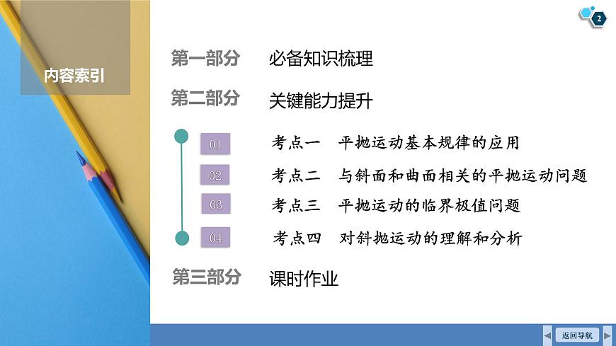 高考物理【一轮复习】课件第四章   第二讲　抛体运动的规律第2页