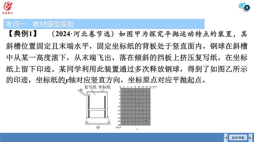 高考物理【一轮复习】课件第四章   第五讲　实验五：探究平抛运动的特点第8页