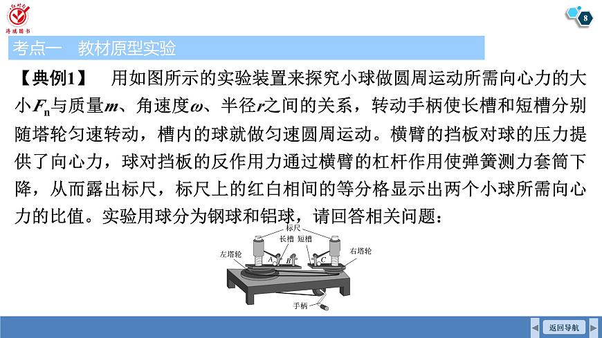 高考物理【一轮复习】课件第四章   第六讲　实验六：探究向心力与半径、角速度和质量的关系第8页