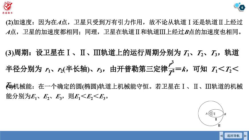 高考物理【一轮复习】课件第五章   第三讲　专题强化：卫星变轨、追及相遇双星和多星第6页