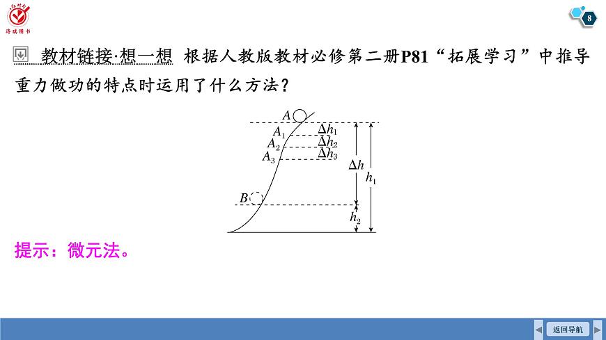 高考物理【一轮复习】课件第六章   第一讲　功和功率第8页