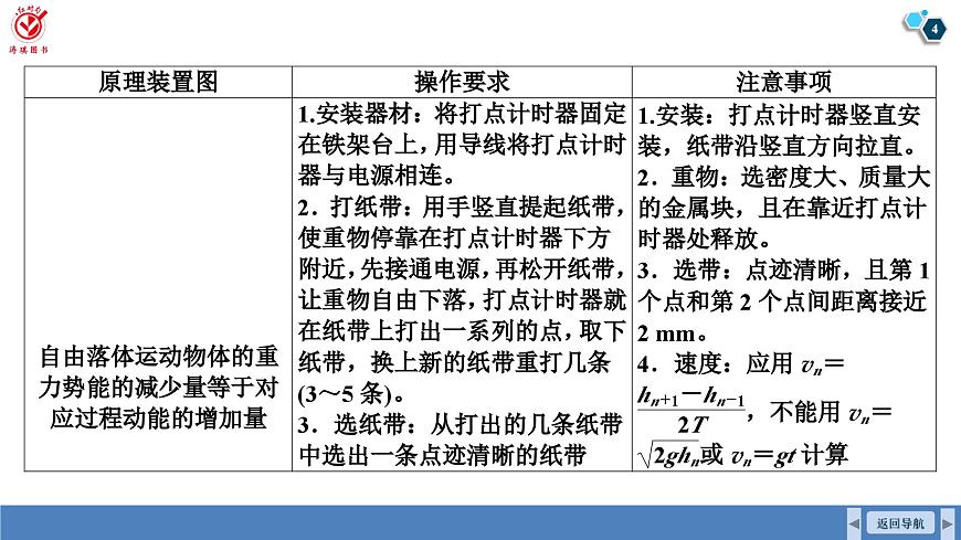 高考物理【一轮复习】课件第六章   第六讲　实验七：验证机械能守恒定律第4页