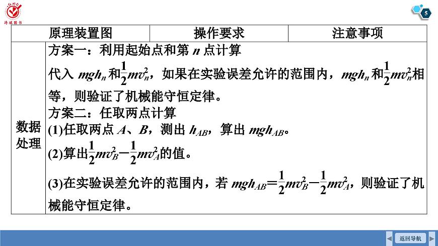 高考物理【一轮复习】课件第六章   第六讲　实验七：验证机械能守恒定律第5页