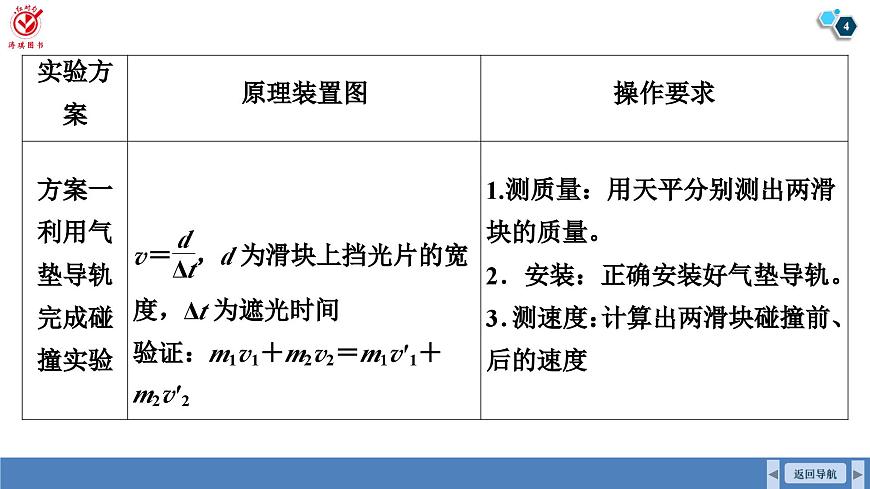 高考物理【一轮复习】课件第七章   第五讲　实验八：验证动量守恒定律第4页