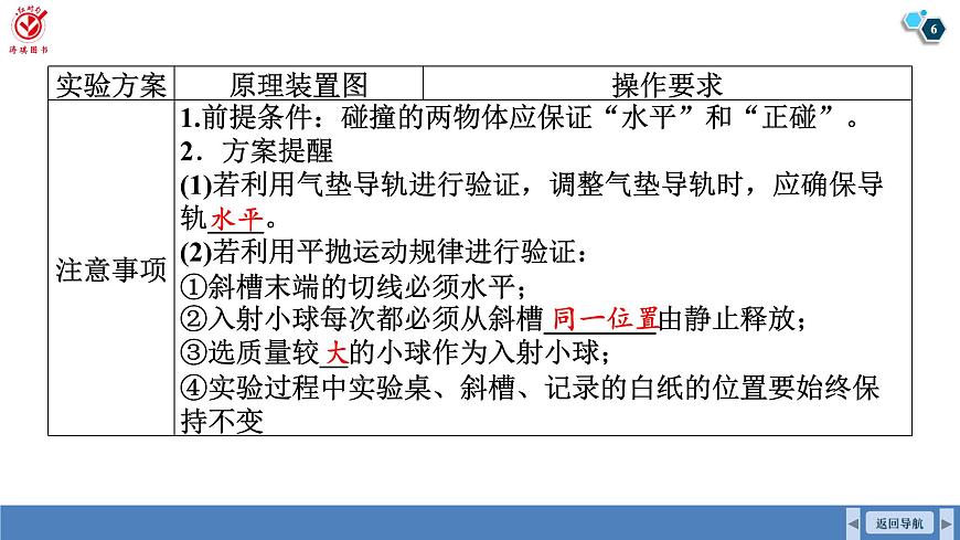 高考物理【一轮复习】课件第七章   第五讲　实验八：验证动量守恒定律第6页