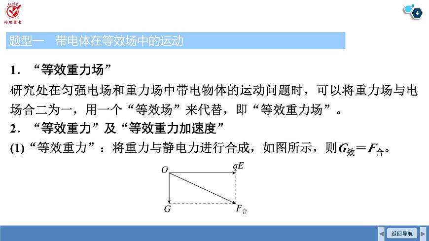 高考物理【一轮复习】课件第九章   第六讲　专题强化：带电粒子(带电体)在电场中运动的综合问题第4页