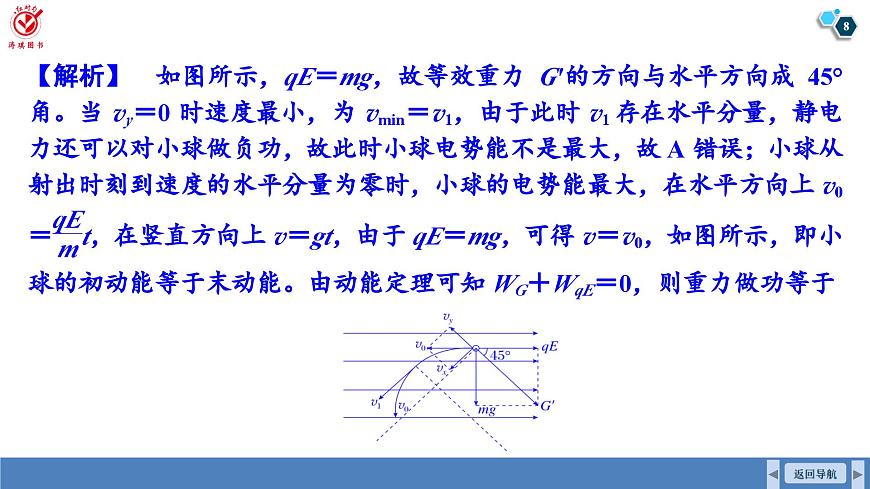 高考物理【一轮复习】课件第九章   第六讲　专题强化：带电粒子(带电体)在电场中运动的综合问题第8页