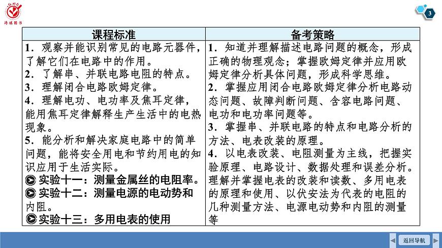 高考物理【一轮复习】课件第十章   第一讲　电路的基本概念和规律第3页