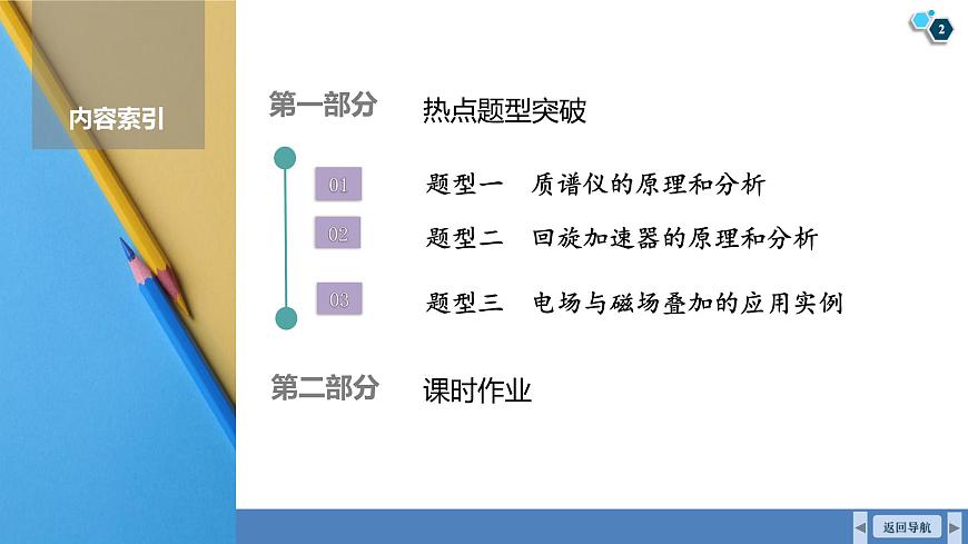 高考物理【一轮复习】课件第一十一章   第四讲　专题强化：洛伦兹力与现代科技第2页