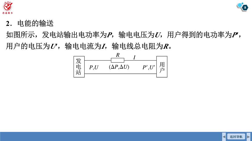 高考物理【一轮复习】课件第一十三章   第二讲　变压器　电能的输送　实验十五：探究变压器原、副线圈电压与匝数的关系第8页