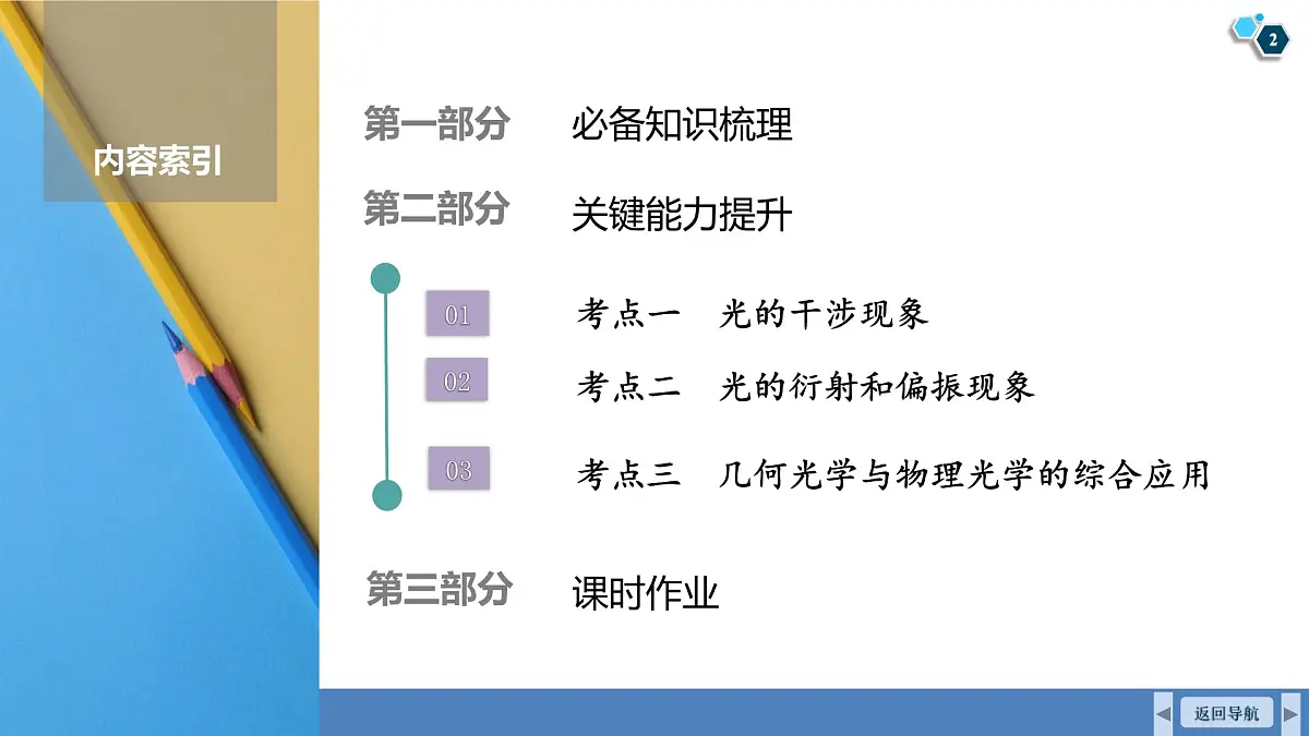 高考物理【一轮复习】课件第一十四章 第二讲　光的波动性第2页