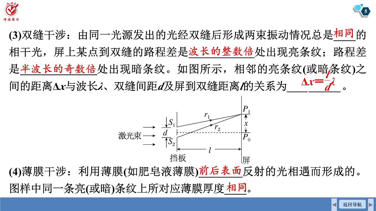高考物理【一轮复习】课件第一十四章 第二讲　光的波动性第5页